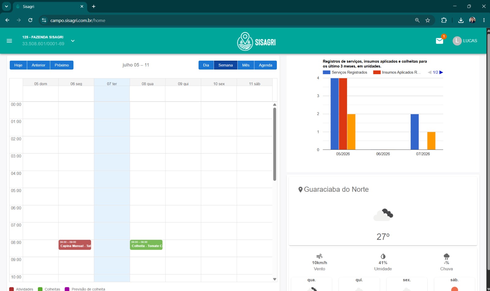 Home com calendário e indicadores